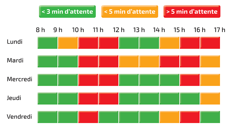 appel-telephoniques-plateforme2.jpg (Appel plateforme_info.indd)